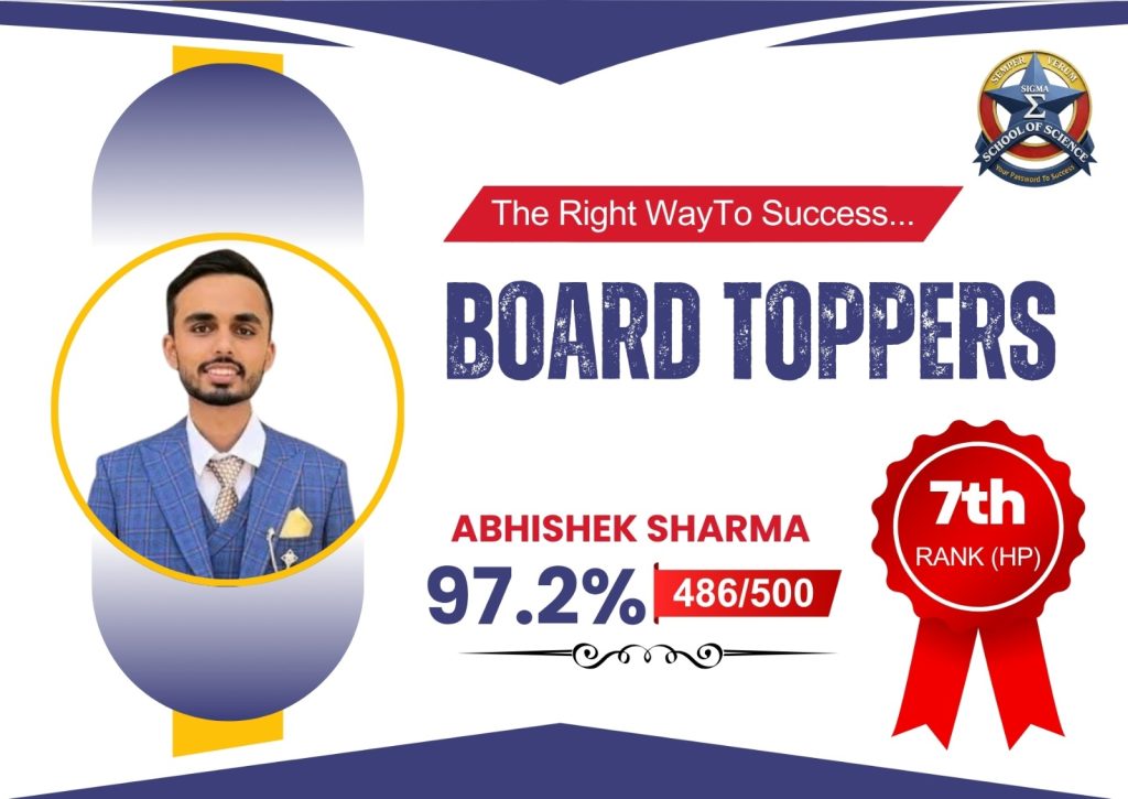 abhishek sharma