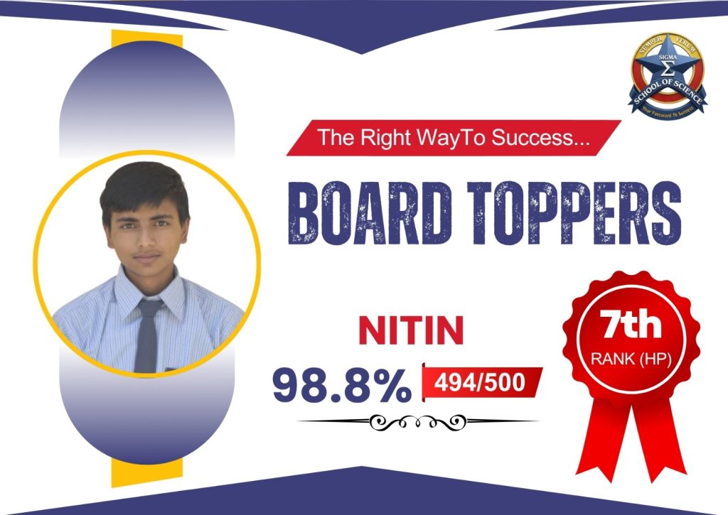 nitin